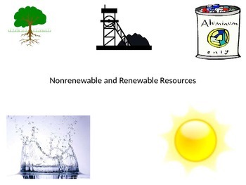Preview of Natural Resources (Renewable, Non-renewable, conservation) Activity SPED ELL Mod
