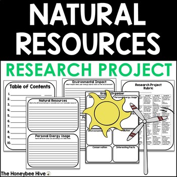 Preview of Natural Resources Research Report Template - Grade 3-6 Science Project