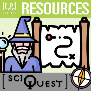 Preview of Natural Resources Review Activity | Science Scavenger Hunt Game | SciQuest