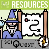 Natural Resources Review Activity | Science Scavenger Hunt