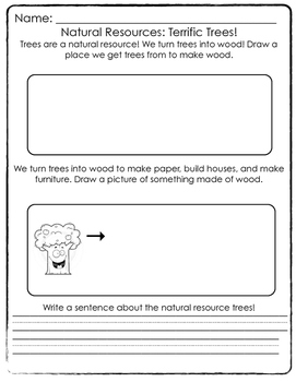 natural resources for kids worksheets
