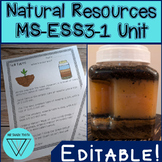 Natural Resources Hands On Activities Unit: MS-ESS3-1 Rene