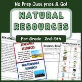 Natural Resources Worksheets | Renewable and Nonrenewable 