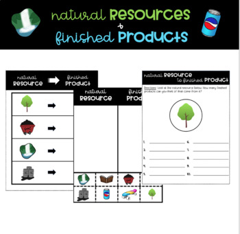 Preview of Natural Resources and Finished Products Activities