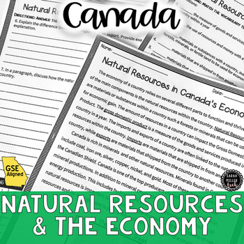 Preview of Natural Resources in Canada Reading Activity (SS6E6, SS6E6d) GSE Aligned