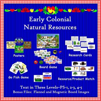Preview of Natural Resources of Colonial America (Complete Bundle)