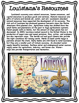 Preview of Natural Resources of Louisiana Informational Article