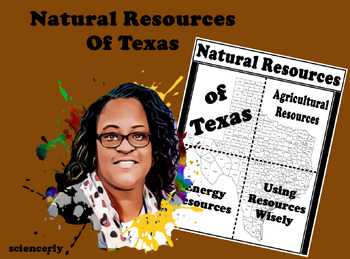 Preview of Natural Resources of Texas