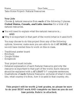 Preview of Natural Resources project for US, Canada and Latin America