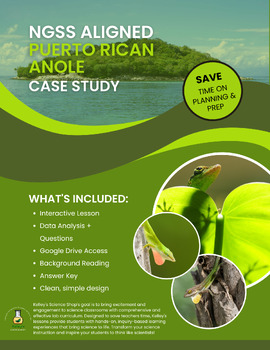 Preview of Natural Selection Case Study: The Puerto Rican Anole