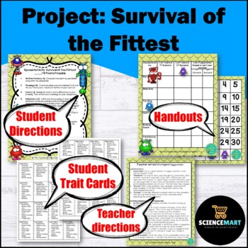 Natural Selection: Survival of the Fittest – Sprouts – Learning Videos –  Social Sciences