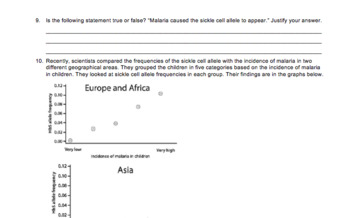 Natural Selection Sickle Cell Disease And Malaria Resistance Tpt