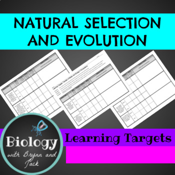 Preview of Natural Selection and Evolution Learning Targets