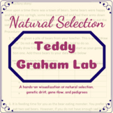 Natural Selection and Mechanisms of Evolution Teddy Graham Labs