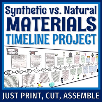 Preview of Natural Synthetic Materials Impact on Society Activity Project Timeline MS-PS1-3