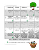 Natural World Cross-Curricular Unit