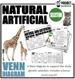Natural and Artificial Selection Venn Diagram