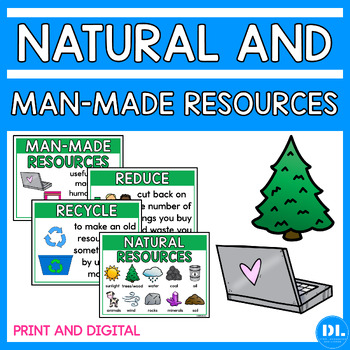 essay on man made resources