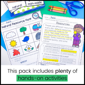 Natural and Man-made Resources Activities and Anchor Charts | Recycle