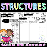 Natural and Man-made Structures