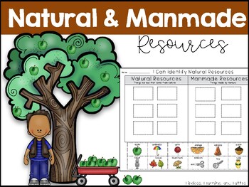 man made resources for kids