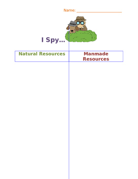 Preview of Natural and Manmade T-Chart