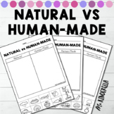 Natural vs Human-made Nature vs Manmade Picture Sort