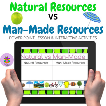 Preview of Natural vs Man-Made Google Slides Lesson and Activity (Distance Learning)