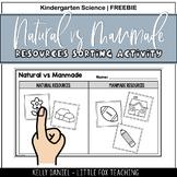 Natural vs Manmade Resources Sort | Kindergarten Science |