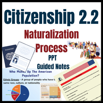 Preview of Naturalization Process | Citizenship Guided Notes PPT