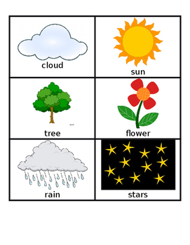 Preview of Nature Flashcards