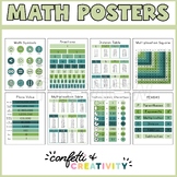 Nature Math Posters
