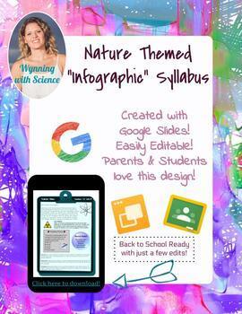 Preview of Nature Themed Infographic Syllabus