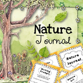 Nature Walk Journal (Outdoor Sensory Writing)