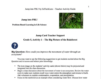 Nature And Environment Pbl Activities 5 Fifth Grade Life Science Hands On Pbls