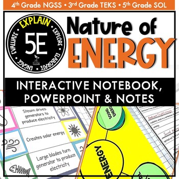 Preview of Nature of Energy Interactive Notebook, Notes, and PowerPoint