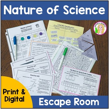 Preview of Nature of Science Escape Room: The Quest for Spring Break Freedom