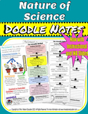 Nature of Science Intro "Doodle Style" Notes with Slides, 