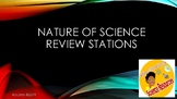 Nature of Science Review Stations PPT Slides