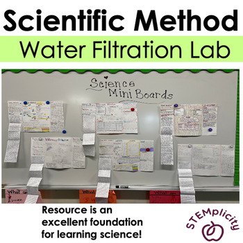 Nature of Science Scientific Method Comprehensive Guide|Water ...