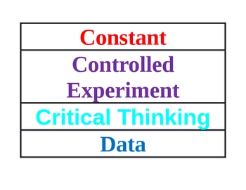 Preview of Nature of Science Vocabulary Word Wall