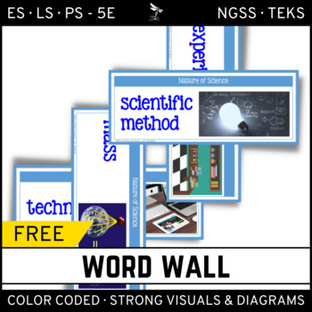 Preview of Nature of Science - Word Wall FREEBIE