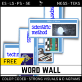 Nature of Science - Word Wall FREEBIE