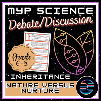 Preview of Nature vs Nurture Discussion - Inheritance - Grade 6-8 MYP Middle School Science