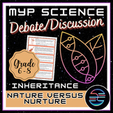 Nature vs Nurture Discussion - Inheritance - Grade 6-8 MYP