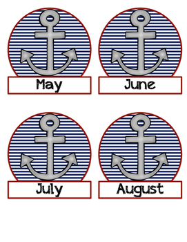 Preview of Nautical Birthday Display- Birthday Wall