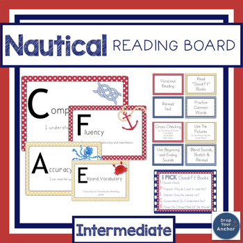 Preview of Nautical Reading Posters and Cards  Intermediate Strategies
