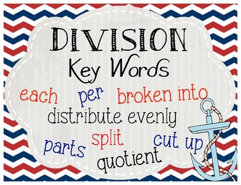 Preview of Nautical Theme Multiplication and Division Key Words Posters