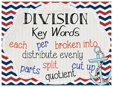Nautical Theme Multiplication and Division Key Words Posters