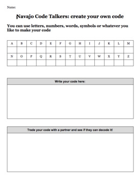 Preview of Navajo Code Talkers: Make Your Own Code